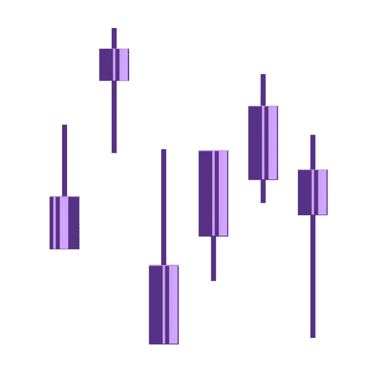 Graphique